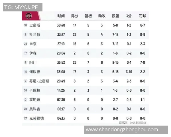 马刺与火箭历史交锋数据分析及战绩回顾 马刺与火箭历史交锋数据分析及战绩回顾