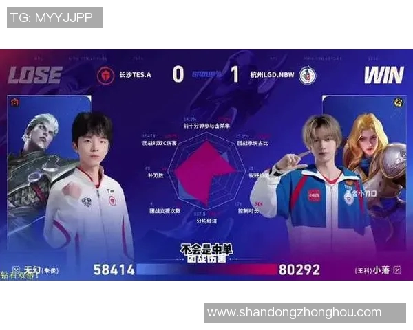 2020年TES对阵LGD精彩比赛视频回顾与精彩瞬间分析