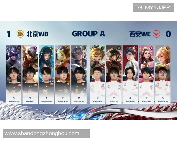 王者荣耀团队协作排行榜揭晓WE战队荣登第四名引发热议