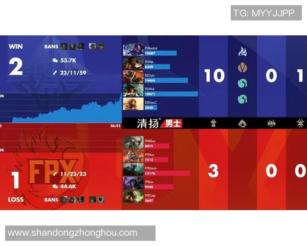 全球挑战赛最新积分榜FPX以69分稳居第一名引发关注